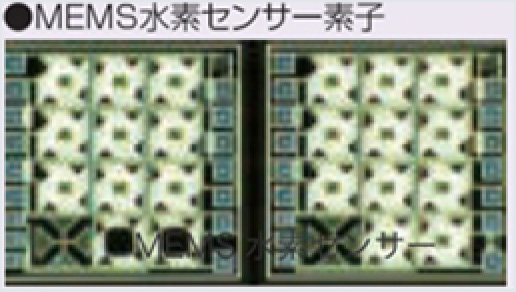 ［Image］采用俄罗斯专享会独有的MEMS氢气传感器
